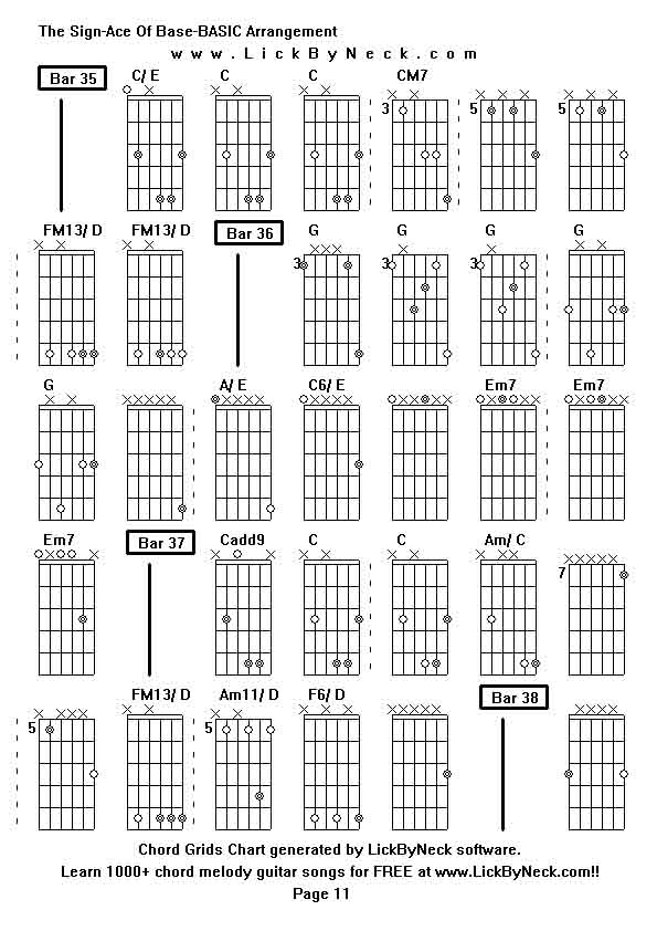 Chord Grids Chart of chord melody fingerstyle guitar song-The Sign-Ace Of Base-BASIC Arrangement,generated by LickByNeck software.